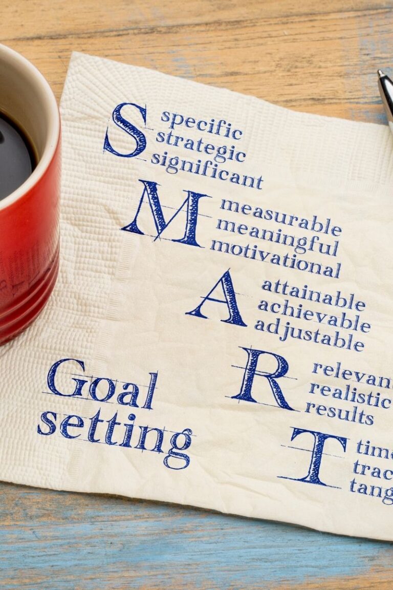 Set smart goals for your blog