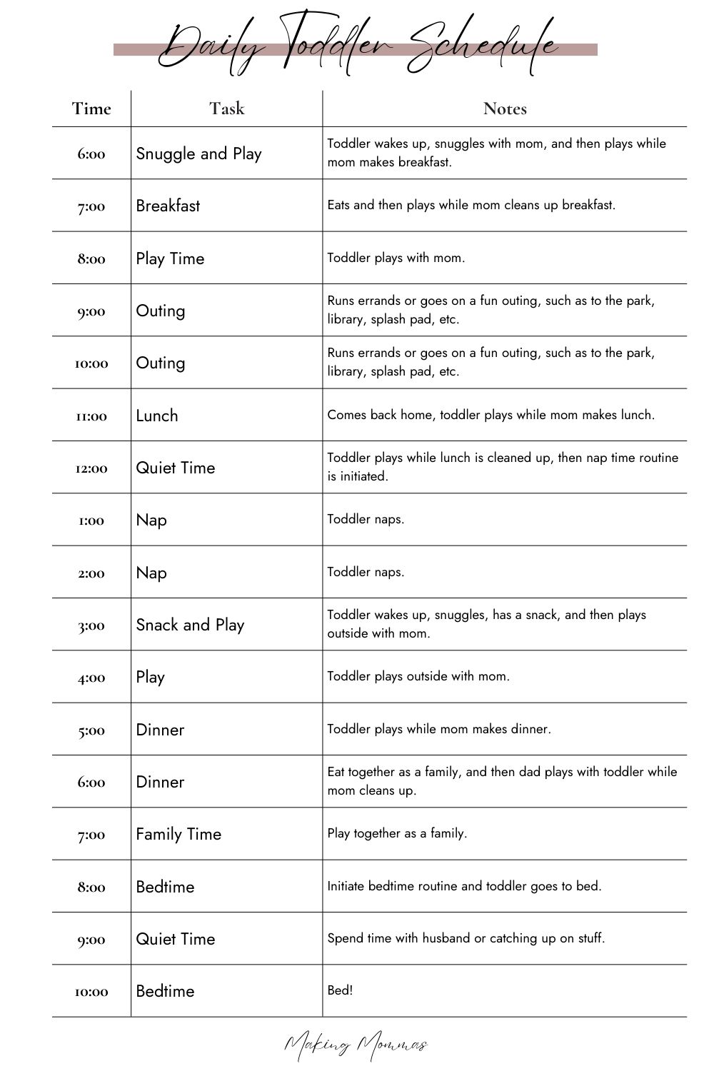 image of a daily toddler schedule