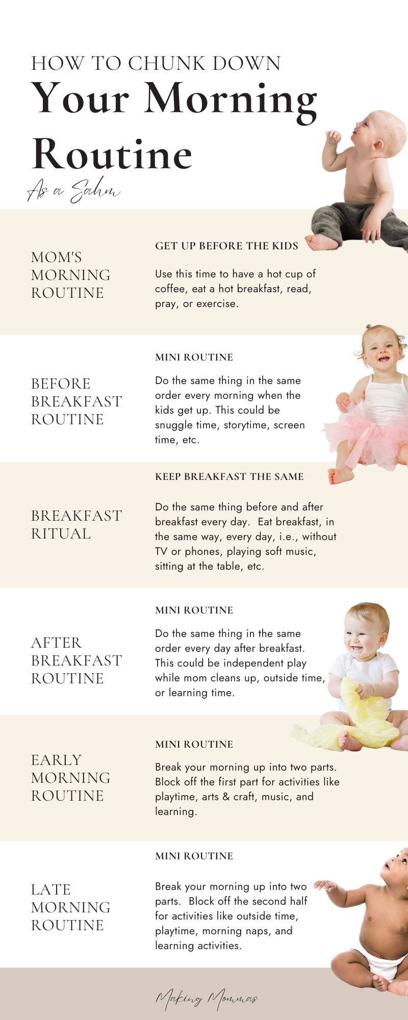 infographic reading "How to chunk down your morning routine as a sahm" outlining each step, with babies on the side