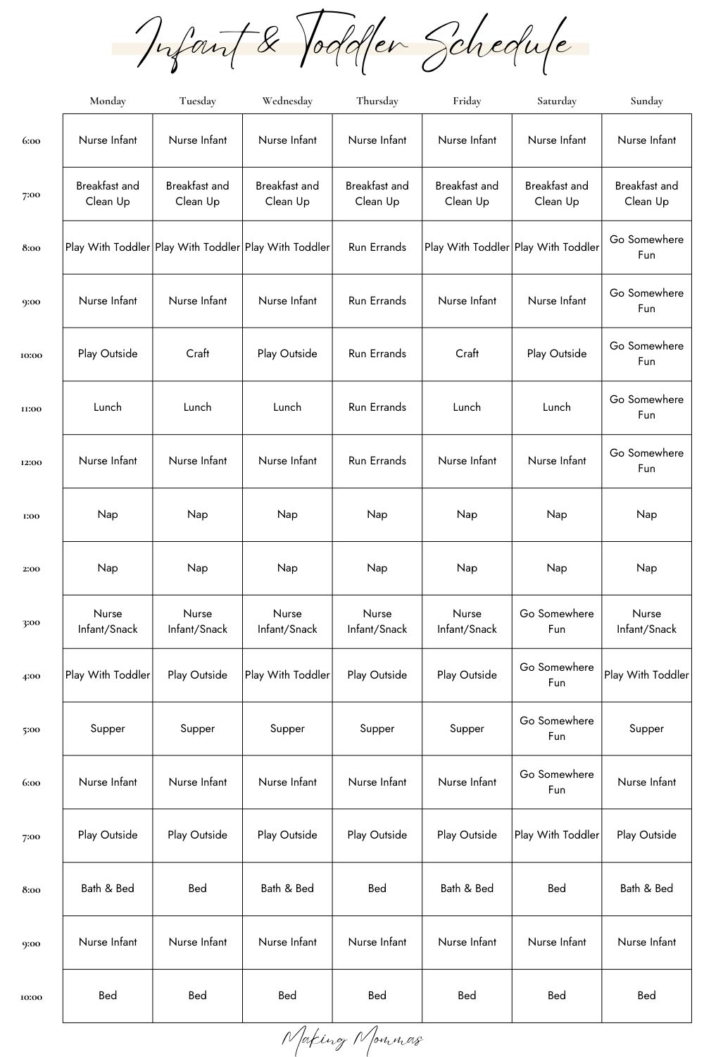 Image of a sample infant and toddler summer schedule