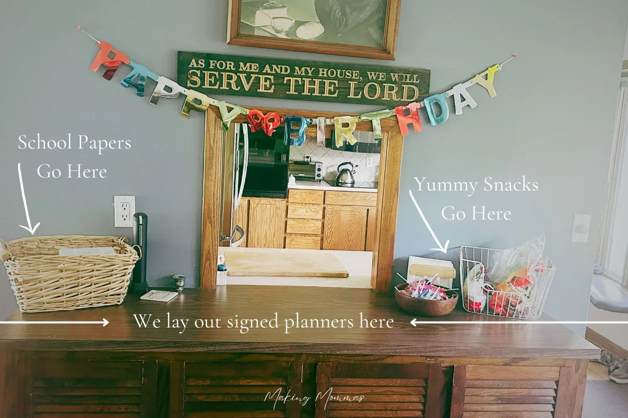 image of a buffet with a bunch of arrows pointing to various aspects of it, with a happy birthday banner and wooden sign above