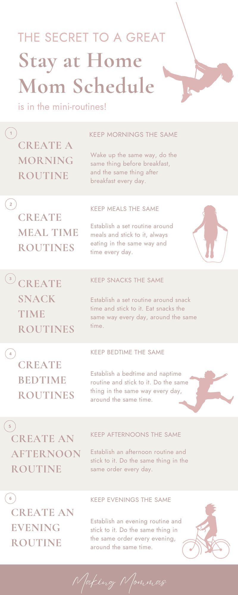 An image of an infographic that explains the steps to the secret of a great stay at home mom schedule.